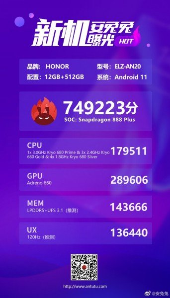 Первый на Snapdragon 888 Plus. Honor Magic3 засветился в бенчмарке, где не показал лучший результат